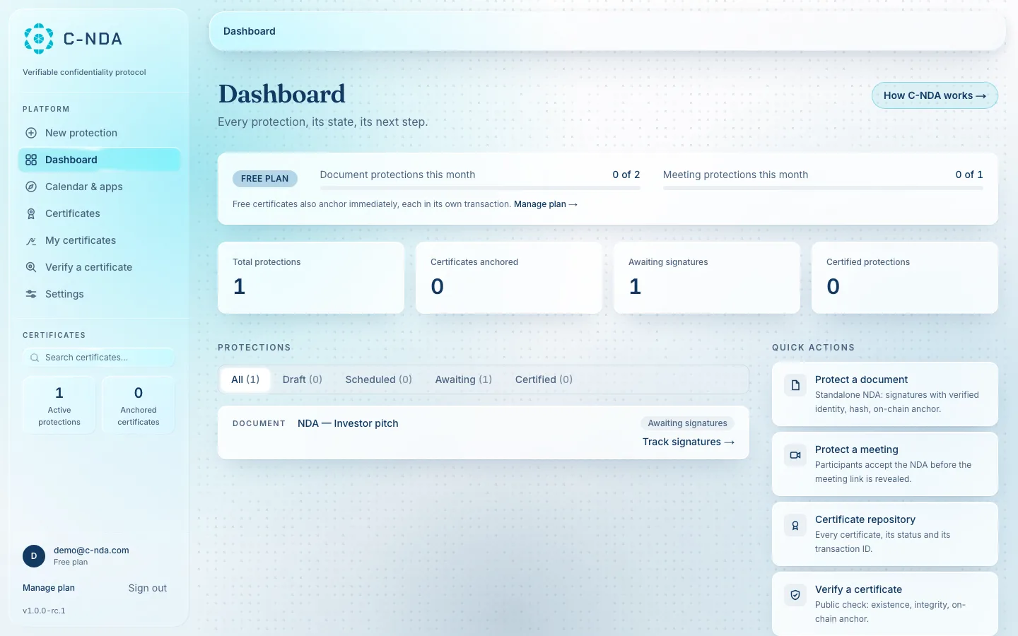 The real C-NDA dashboard: protections, anchored certificates and evidence repository