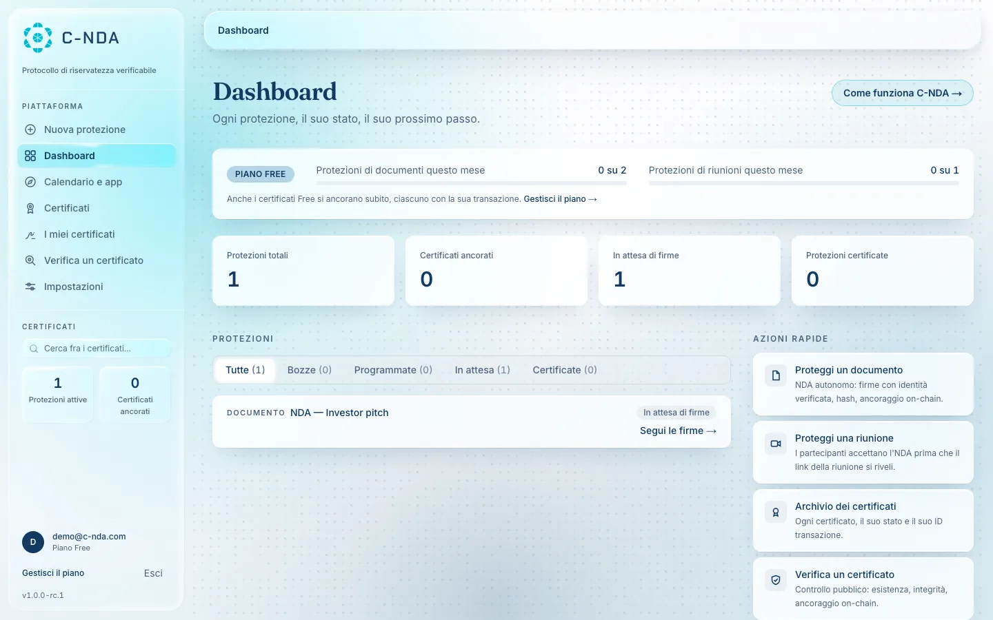 La dashboard reale di C-NDA: protezioni, certificati ancorati e archivio delle prove